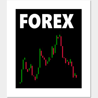 Market Forex Posters and Art